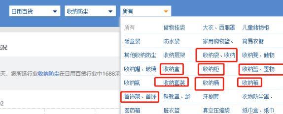 淘宝日用品百货店铺品类规划 提升竞争力的关键一步